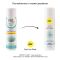 Лубрикант на водной основе pjur MED Natural glide 100 мл специально для сухой и чувствительной кожи