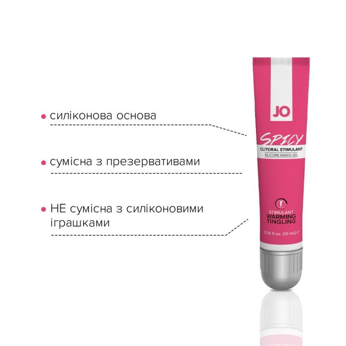Возбуждающий гель для клитора JO SPICY WARMING (10 мл) разогревающий