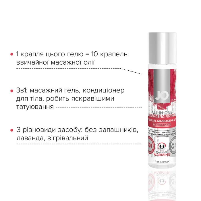 Разогревающий массажный гель и смазка 2-в-1 JO All-in-one Massage Glide - WARMING (30 мл)