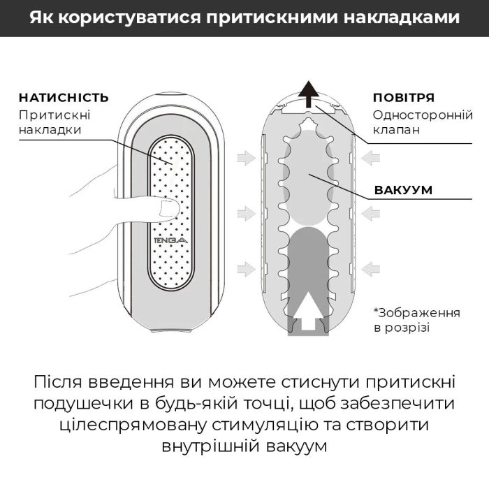 Вибромастурбатор Tenga Flip Zero Electronic Vibration White, изменяемая интенсивность, раскладной