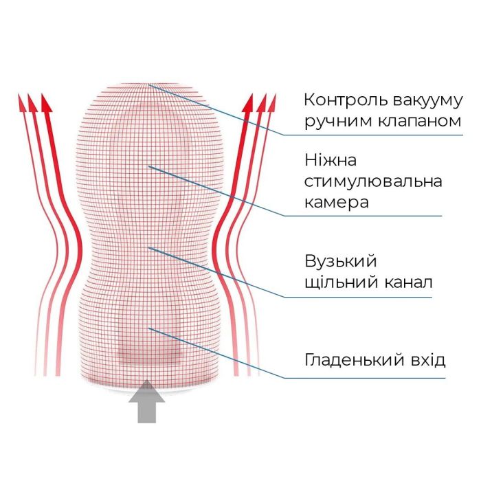 Мастурбатор Tenga Deep Throat (Original Vacuum) Cup (глубокая глотка) с вакуумной стимуляцией