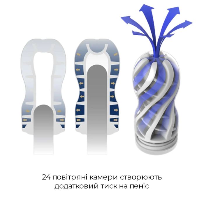 Мастурбатор Tenga Premium Air Flow Cup, 24 воздушные камеры внутри
