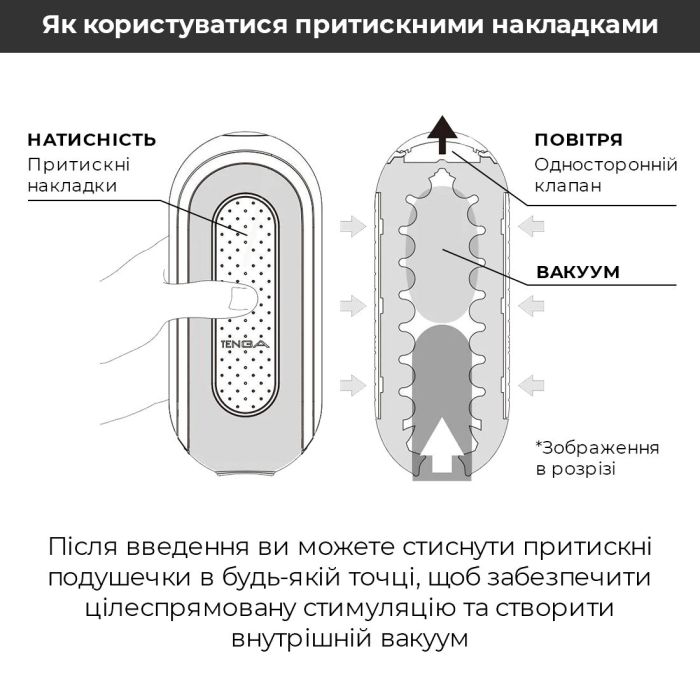 Мастурбатор Tenga Flip Zero Gravity White, изменяемая интенсивность стимуляции, раскладной