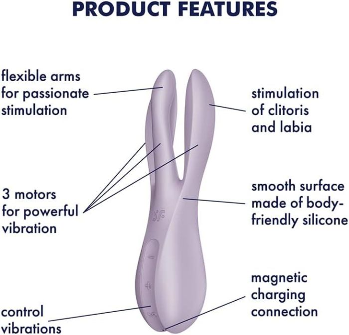 Клиторальный вибратор Satisfyer Threesome 2 Violet