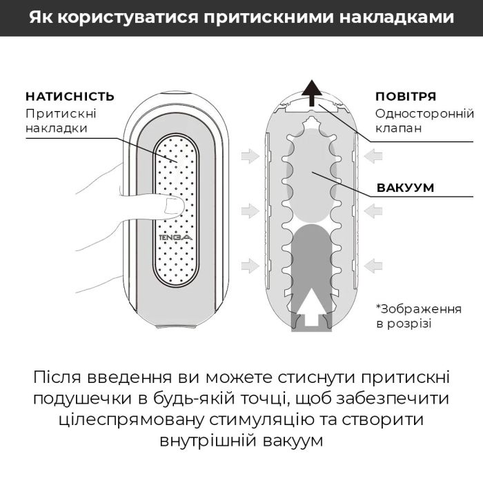 Мастурбатор Tenga Flip Zero White, изменяемая интенсивность стимуляции, раскладной